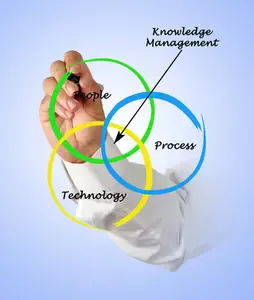  Open banking could help download your paperless statements if it ever gets here! Til then, you need procedures to ensure it happens if you want audit ready ...