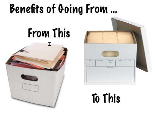 Benefits of bookkeeping with a file box