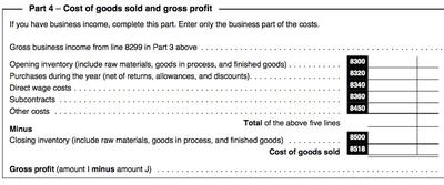 COGS Reporting On Income Statement