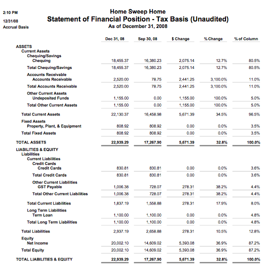 Sample Financial Reports from QuickBooks®  Bookkeeping Forms