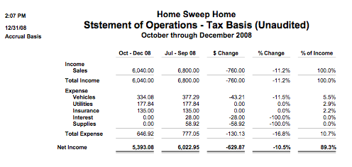 sample income statement