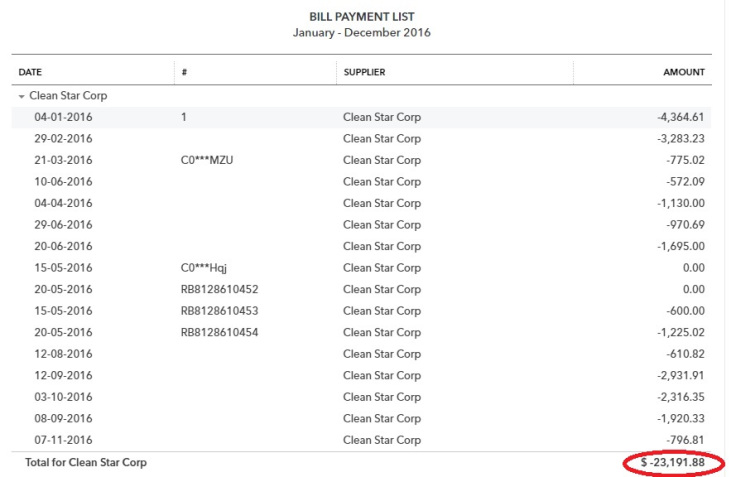 QBO T5018 detail supplier list