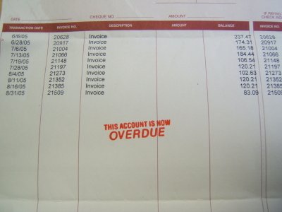 Writing Off Bad Debt
