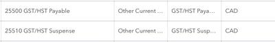 How QBO Handles GSST/HST