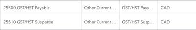 How QBO Handles GSST/HST
