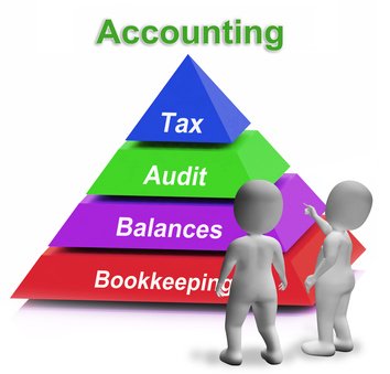 Focus On Yearend Bookkeeping