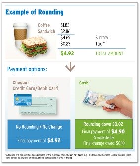 CRA's pictorial example of how to bookkeep for the elimination of the penny.