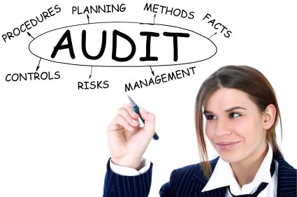 What's not deductible checklist for the sole proprietor in Canada.